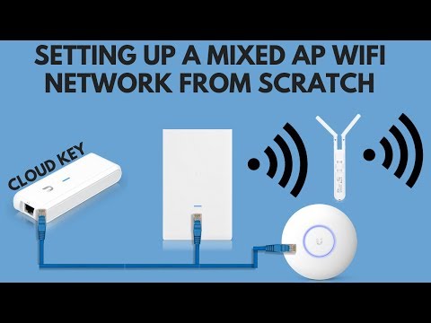Setting up a mixed UNIFI AP WiFi network from scratch with CLOUD KEY – 400+ users | English