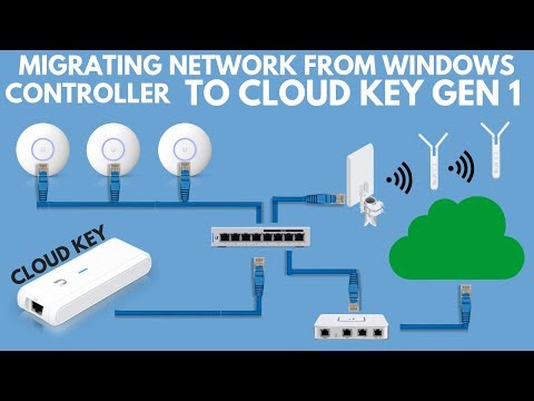 Unifi – Migrating all my network from a Windows Controller to CLOUD KEY Gen 1 | English Version