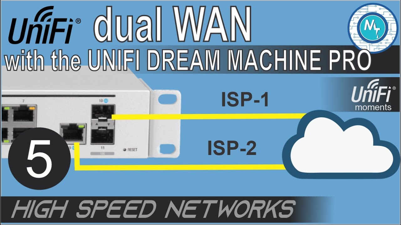 DUAL WAN (Dual ISP) – UNIFI DREAM MACHINE PRO