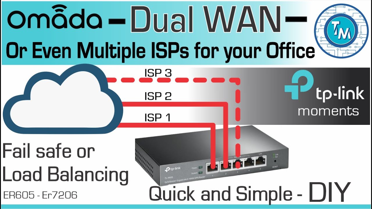 Dual WAN with Omada Routers – Just One Click and Save!