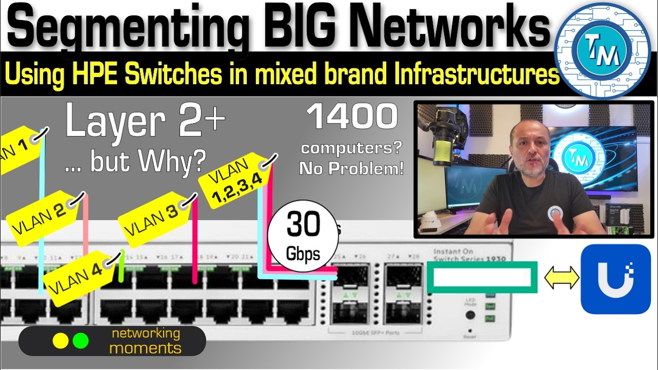 Segmenting your VLAN merging two brands: UNIFI and HPE with Layer 2+ Switches, 1930 Instant On Cloud